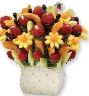 FruitFlowers a franchise opportunity from Franchise Genius