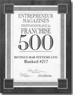 Bevinco a franchise opportunity from Franchise Genius