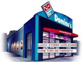 Domino's Pizza a franchise opportunity from Franchise Genius