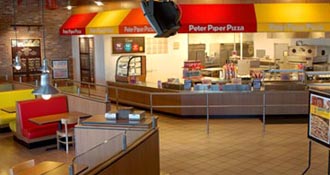 Peter Piper Pizza a franchise opportunity from Franchise Genius