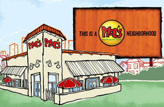 Moe's Southwest Grill a franchise opportunity from Franchise Genius