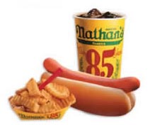 Nathan's Famous a franchise opportunity from Franchise Genius